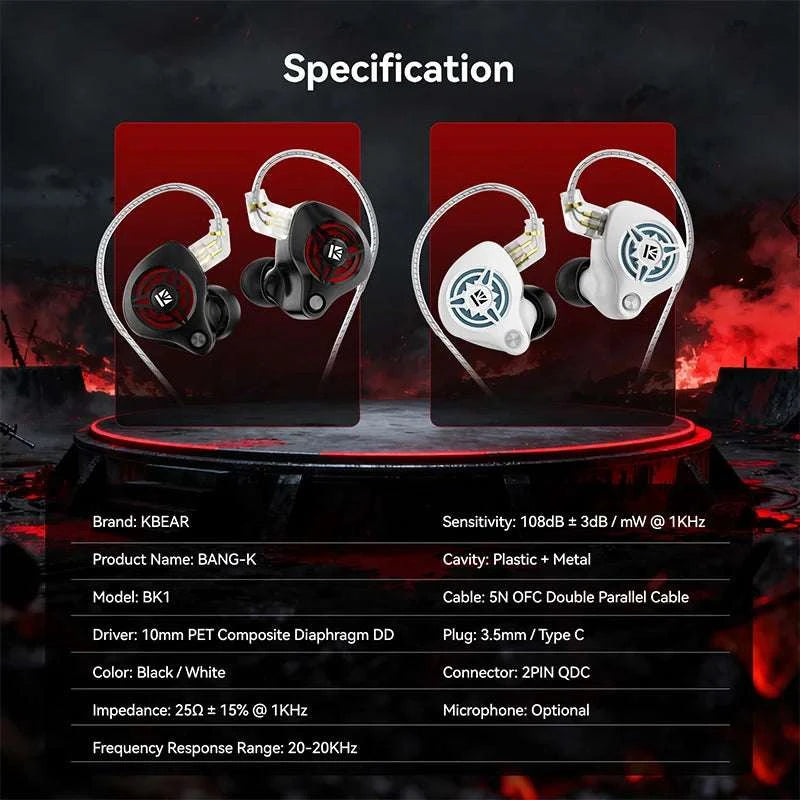 KBEAR BK-1 in-ear headphones with plastic and metal design, featuring dual color options and detailed specifications.