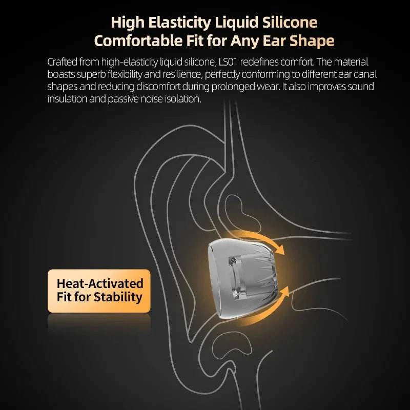 KZ LS01 Liquid Silicone Ear Tips