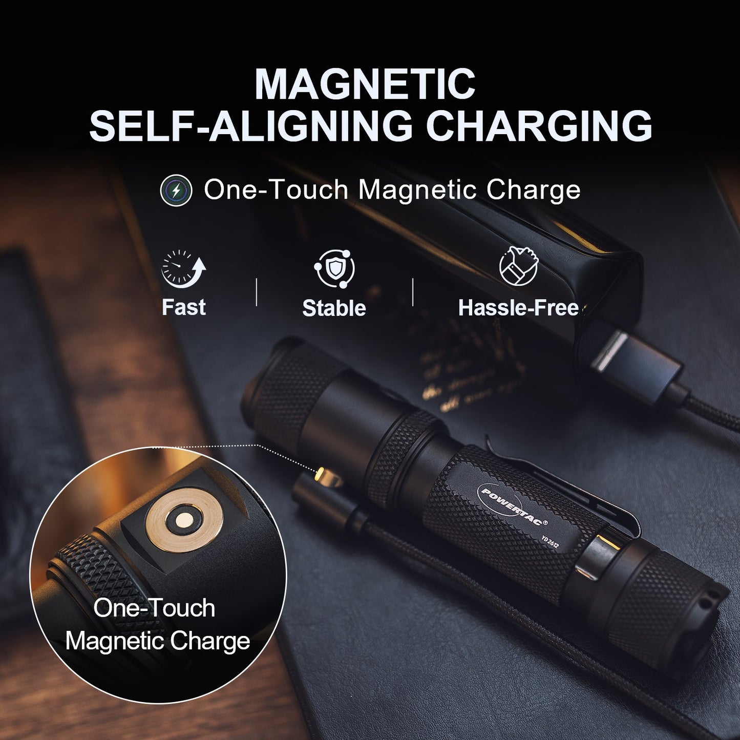 M5 Gen3 - 2,030 Lumen EDC High Power Flashlight