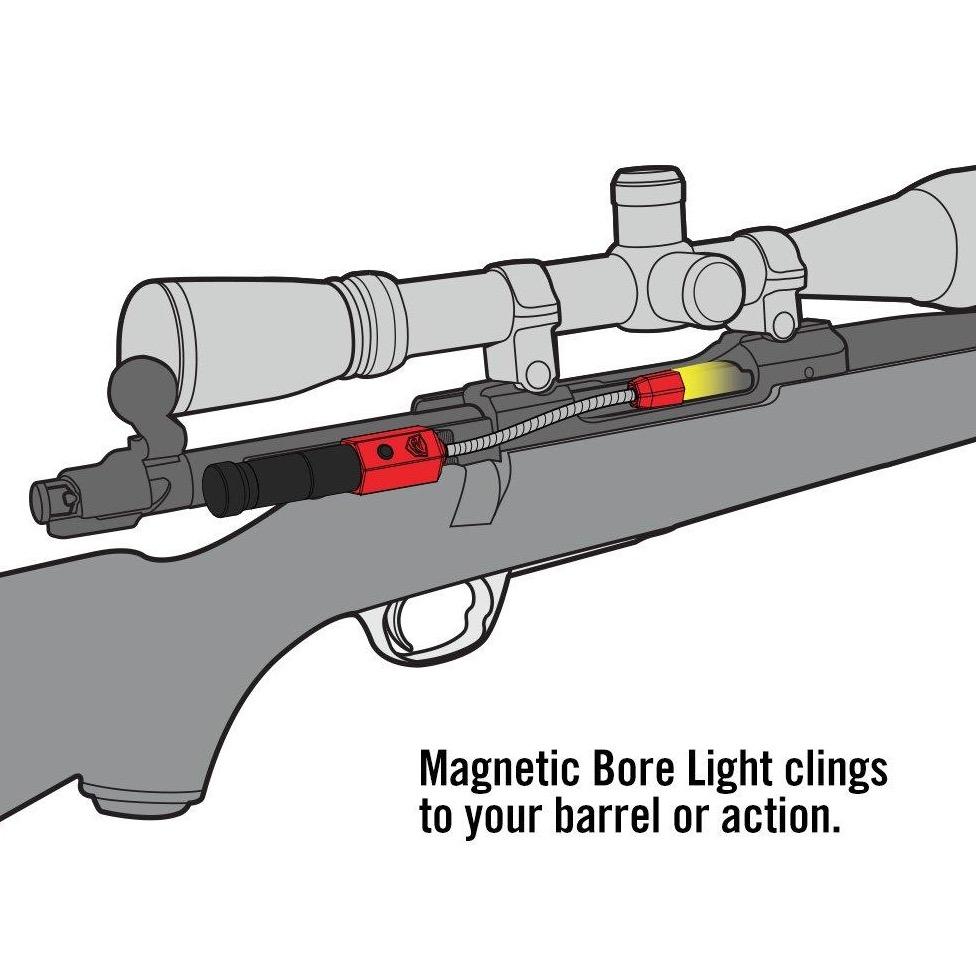 Magnetic Bore Light