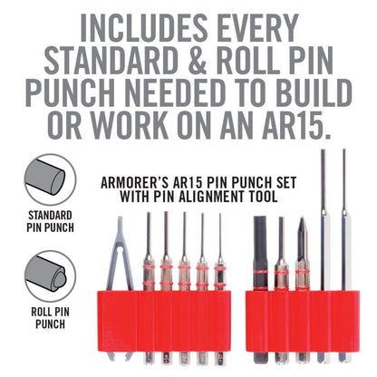 AR15 Armorer’s Master Kit™