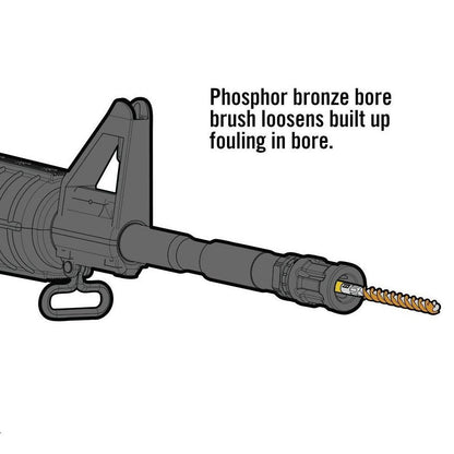 Gun Boss® Pro AR15 Cleaning Kit