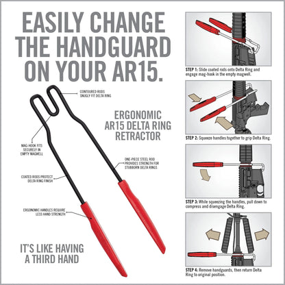 Armorer’s Master Kit – AR15 Pro