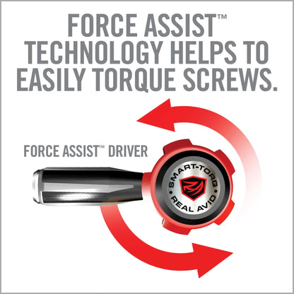 Master Grade Scope Mounting and Bore Sighting Kit