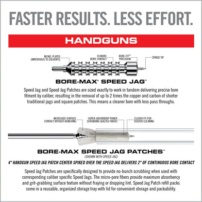Bore-Max Speed Jags & Patches Multi-Cal Pack
