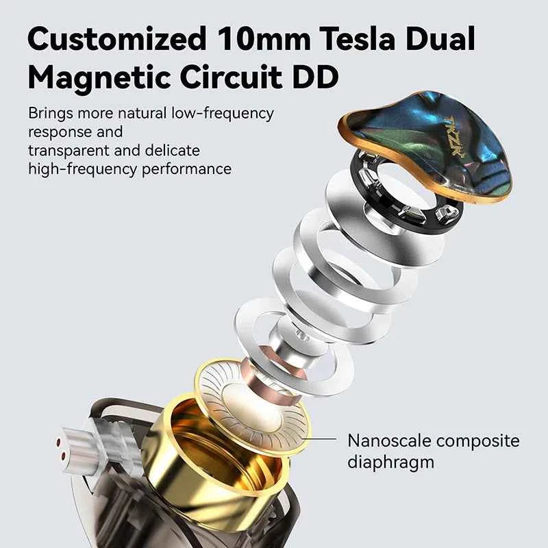 TKZK TK02 HiFi In-Ear Earphones - High-Purity OFC Cable 3.5mm 2Pin Plug Comfortable Wear for Wide Compatibility Improved Model