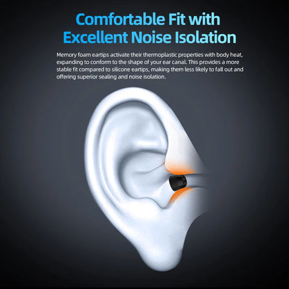 KZ FT01 Memory Foam Ear Tips