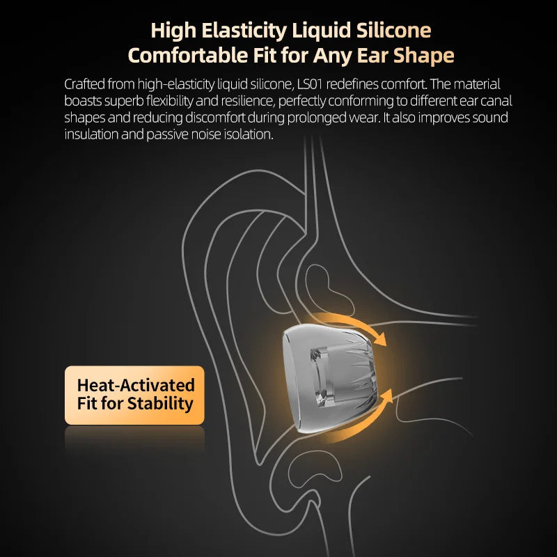 KZ LS01 Liquid Silicone Ear Tips