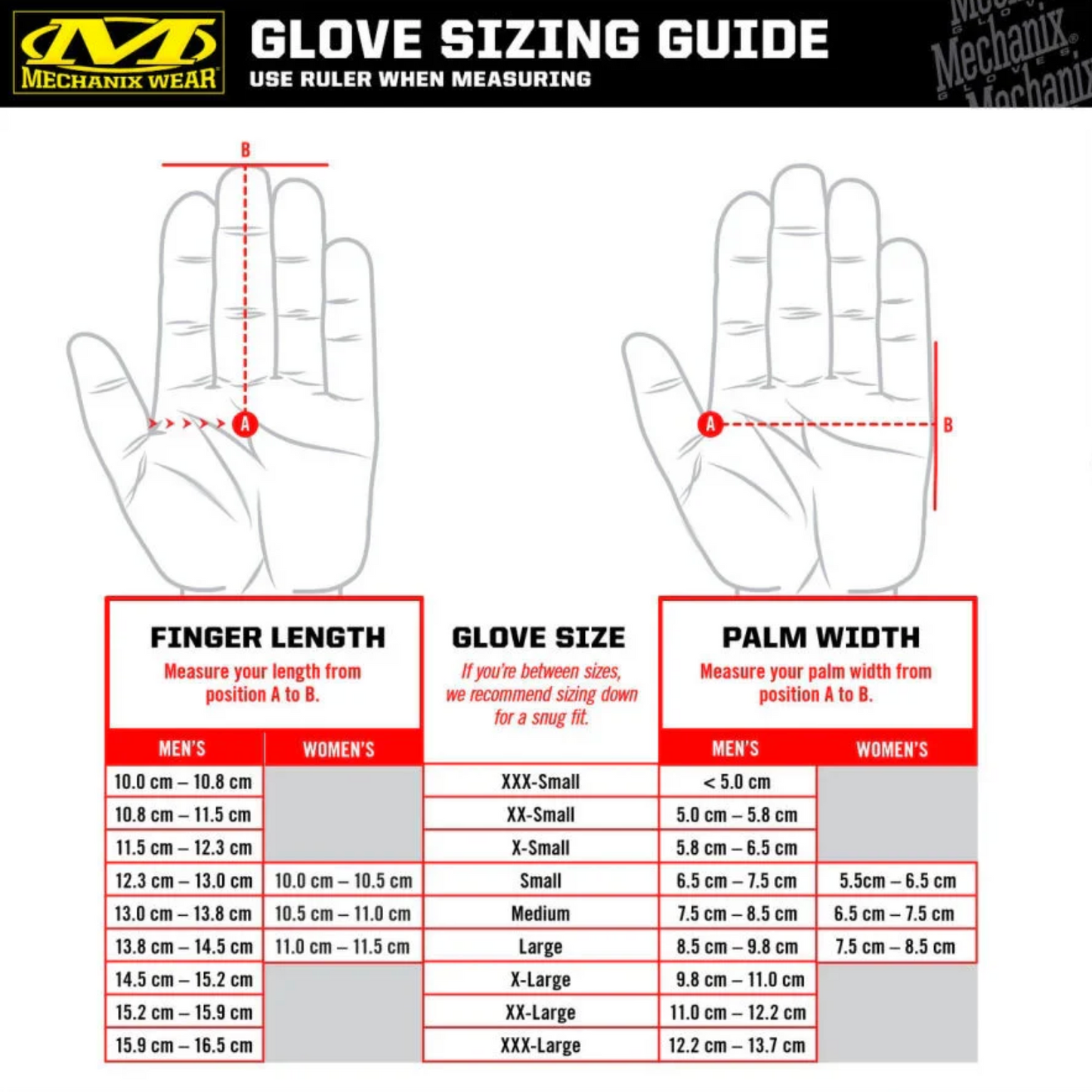 Mechanix M-PACT® (Agilite Edition)
