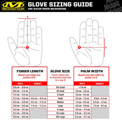 Mechanix M-PACT® (Agilite Edition)
