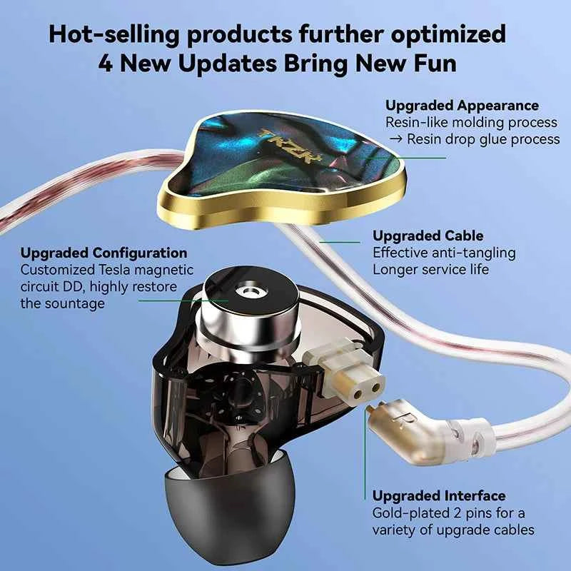 TKZK TK02 HiFi In-Ear Earphones - High-Purity OFC Cable 3.5mm 2Pin Plug Comfortable Wear for Wide Compatibility Improved Model