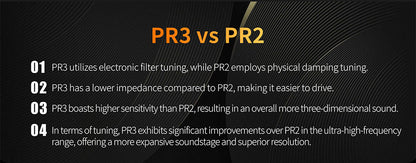 KZ PR3