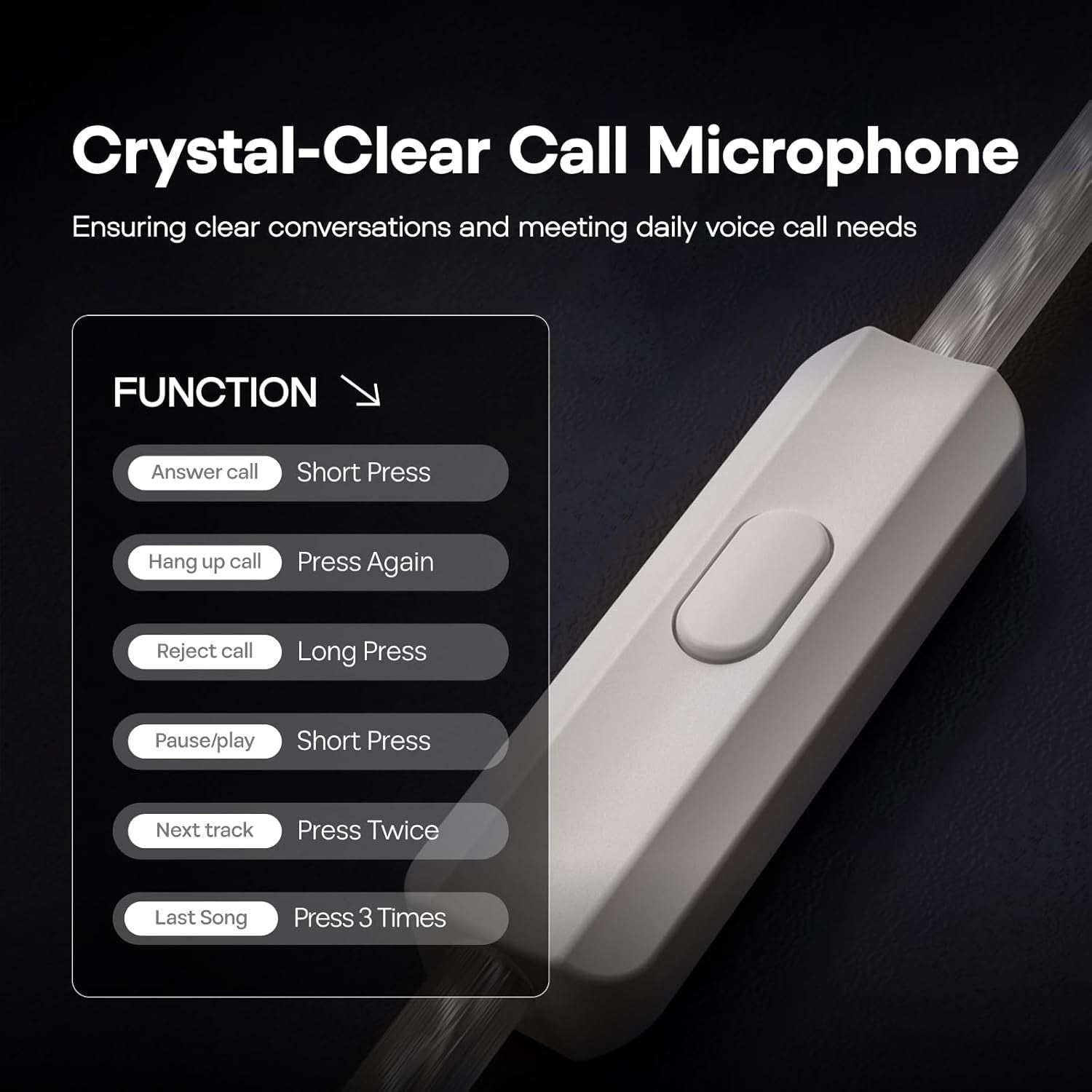 KZ ZS10 PRO 2 inline remote control with multifunction button for calls and media playback features