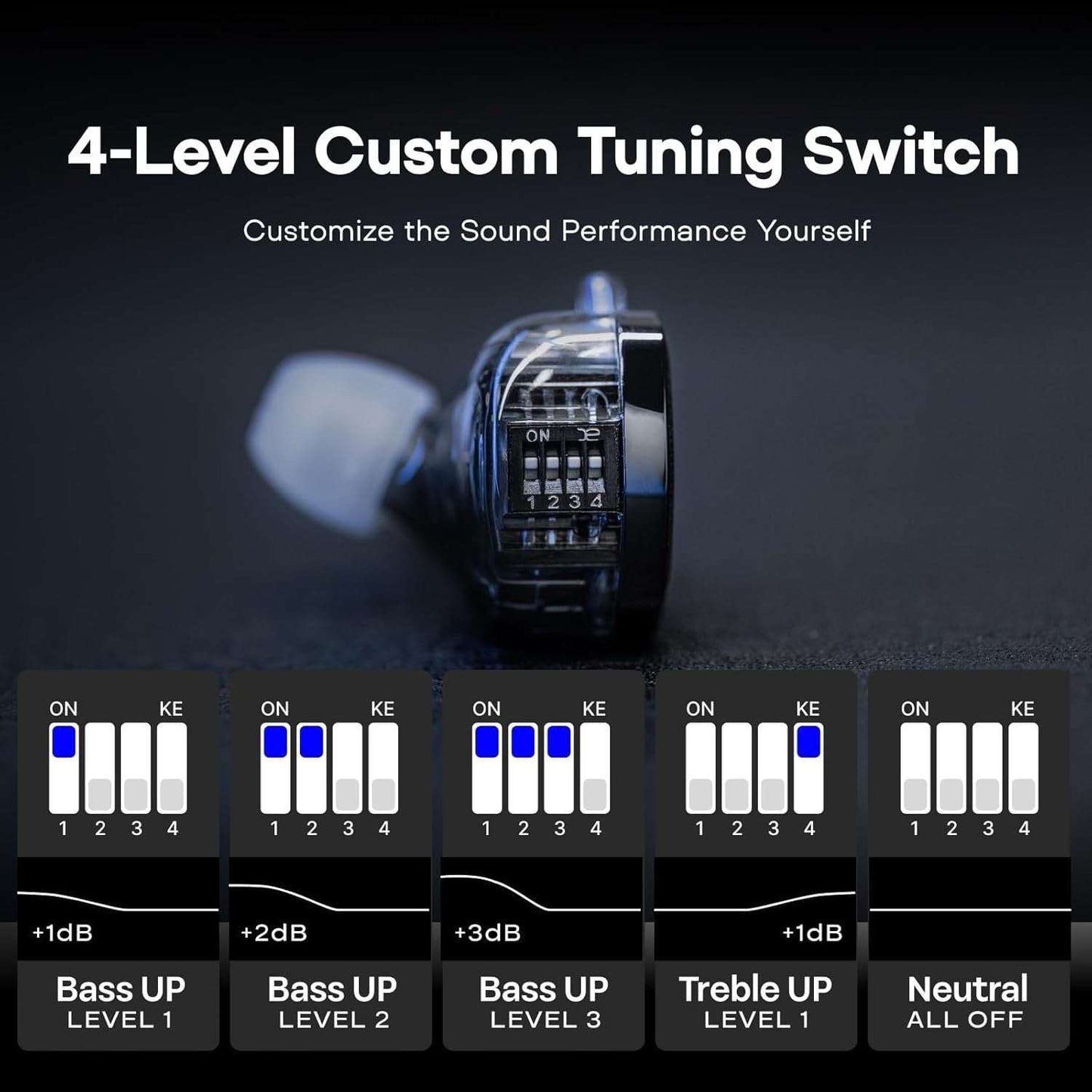 KZ ZS10 PRO 2 earphone showing 4-level custom tuning switch for bass and treble sound adjustment options