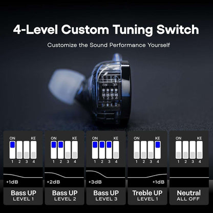 KZ ZS10 PRO 2 earphone showing 4-level custom tuning switch for bass and treble sound adjustment options