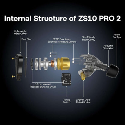 Internal exploded view showing components of KZ ZS10 PRO 2 including drivers, tuning switch, and foam ear tips.