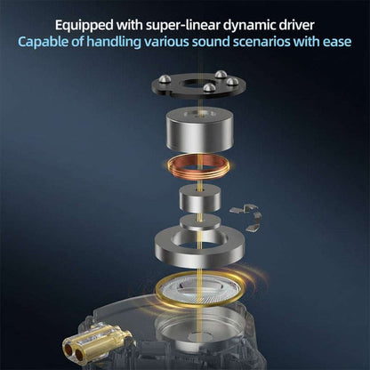 Exploded view of KZ Gale showing super-linear dynamic driver components for versatile sound performance