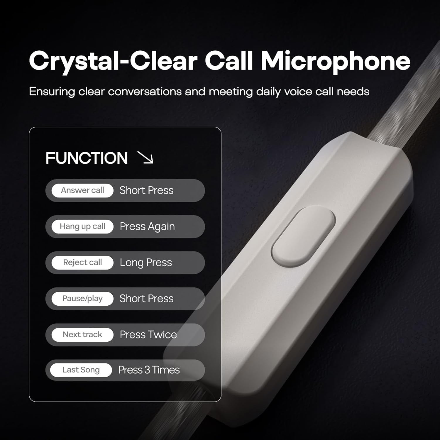KZ ZS10 PRO 2 inline remote control with multifunction button for calls and media playback features
