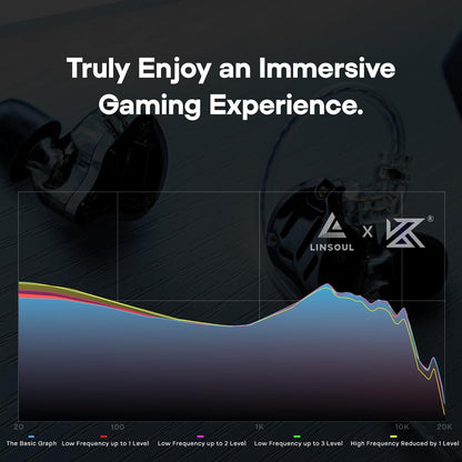 KZ ZS10 PRO 2 in-ear monitors with audio frequency graph highlight immersive gaming sound experience.