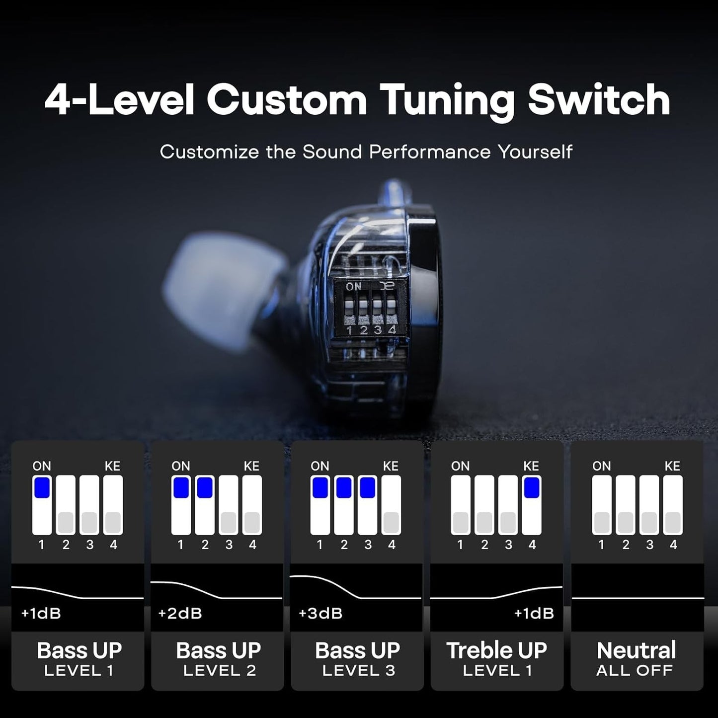 KZ ZS10 PRO 2 earphone showing 4-level custom tuning switch for bass and treble sound adjustment options