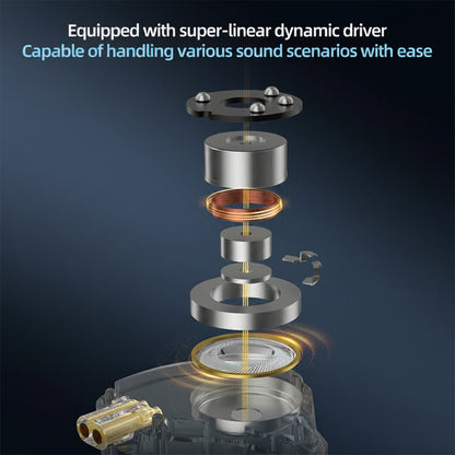 Exploded view of KZ Gale showing super-linear dynamic driver components for versatile sound performance