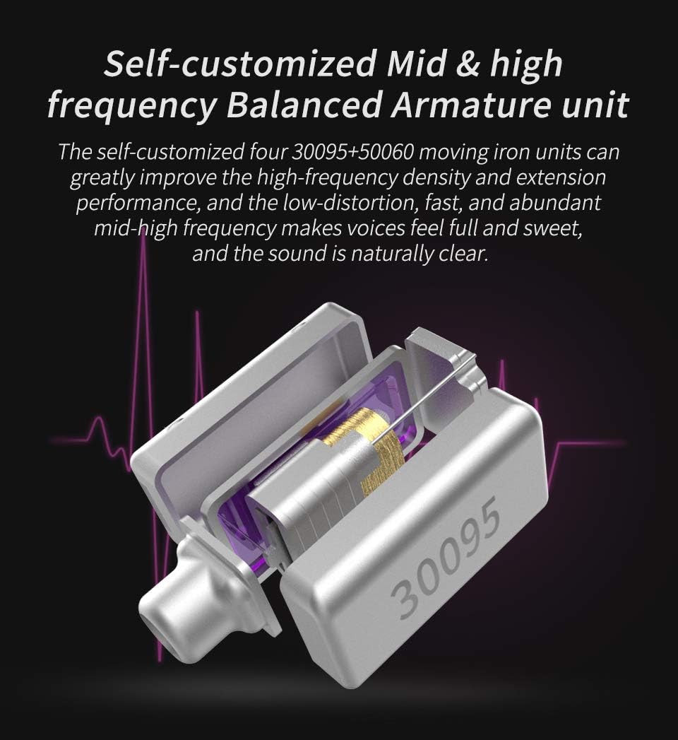 Self-customized CCA C10 Balanced Armature unit with moving iron technology for enhanced audio performance and natural sound.