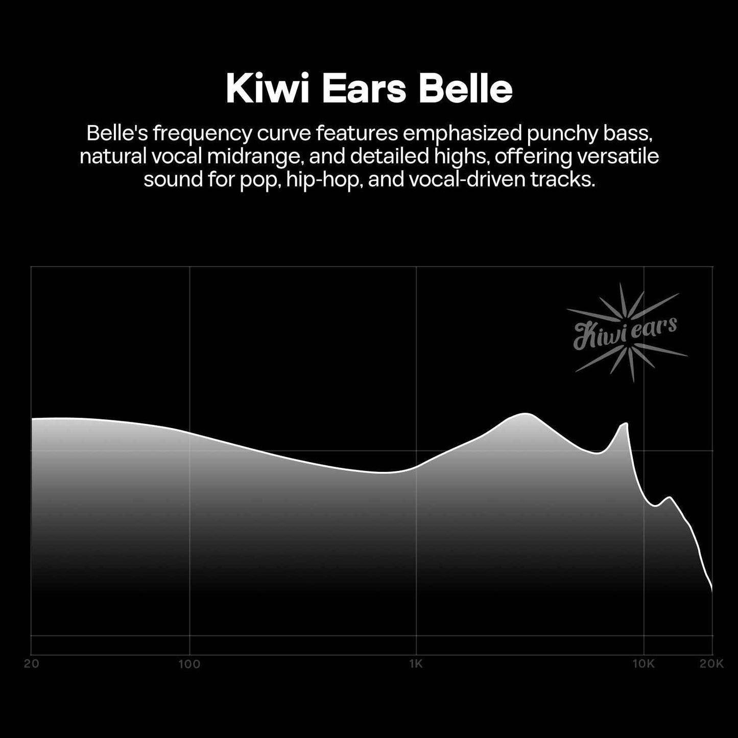 Kiwi Ears Belle
