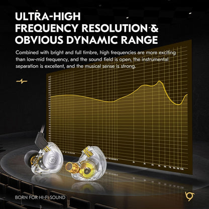 THE VOLTRAY VAULT CCZ MC02 earphones with clear design, showcasing high-frequency resolution and dynamic range graph.