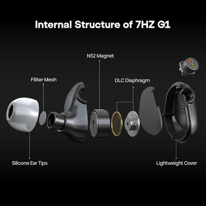 Exploded view of Linsoul 7HZ G1 earbuds showing internal components: filter mesh, N52 magnet, DLC diaphragm, and silicone ear